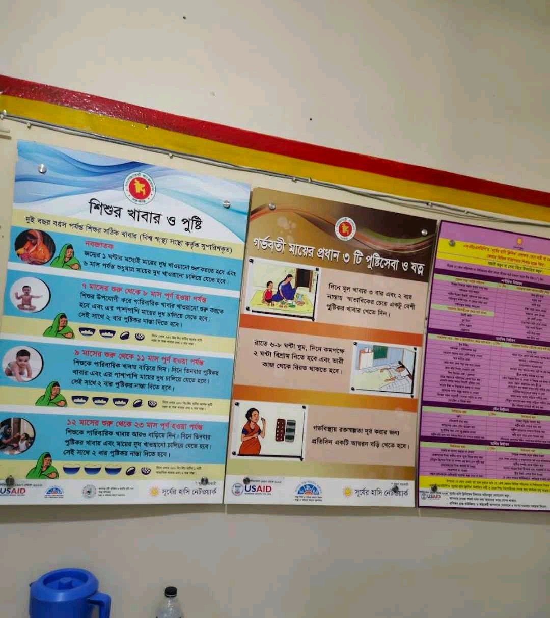 Surjer Hashi Clinic  - Mirpur 2 - Photo 3