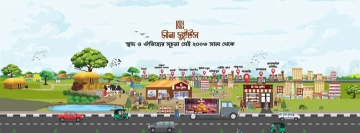 Meena Sweets - Dhanmondi