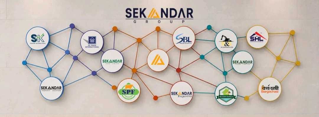 Sekandar Group