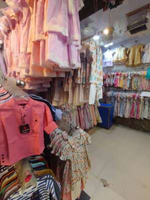 Products view