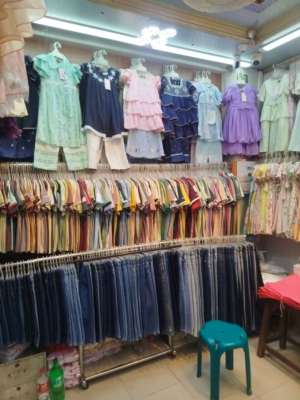 Products view