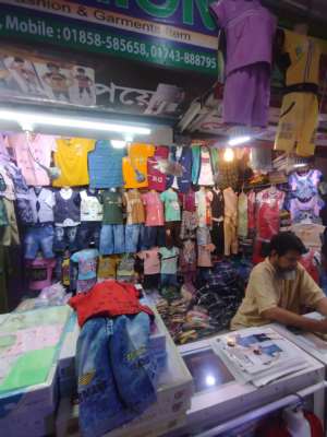 Products view
