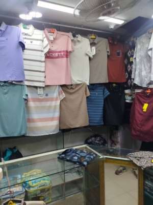 Products view