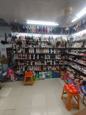 Products view