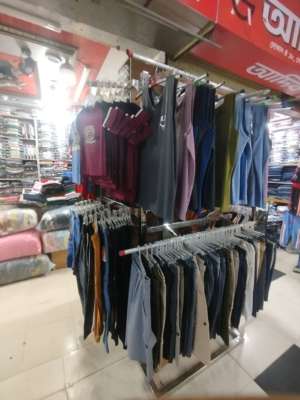 Products view