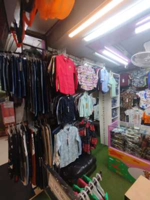 Products view
