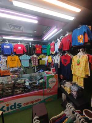Products view