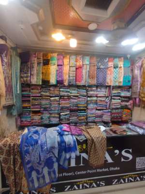 Products view