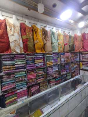 Products view