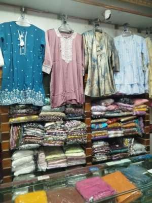 Products view
