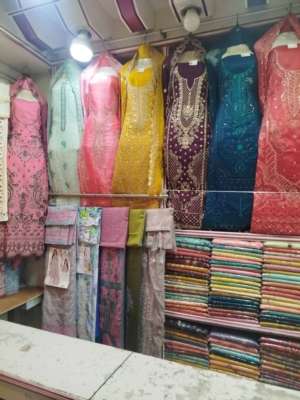 Products view