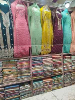 Products view