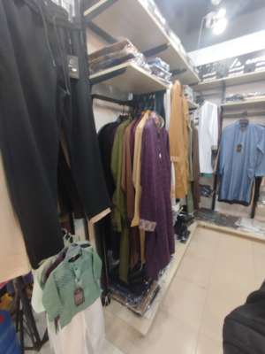 Products view