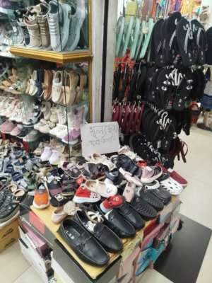 Products view