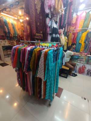 Products view