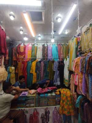Products view