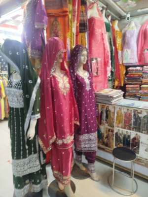 Products view