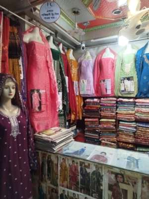 Products view