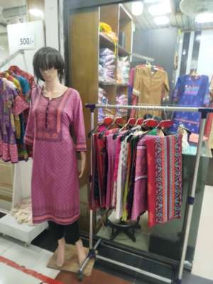 Products view