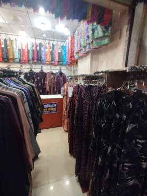 Products view