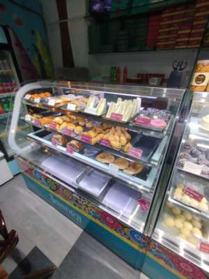 Products view