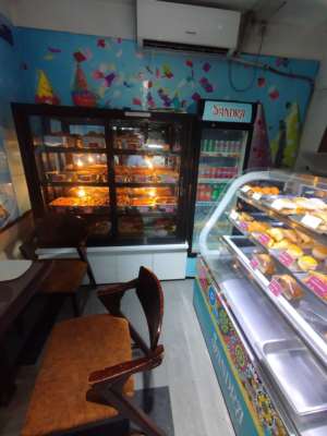 Products view