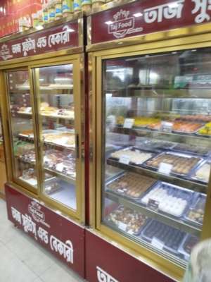 Products view